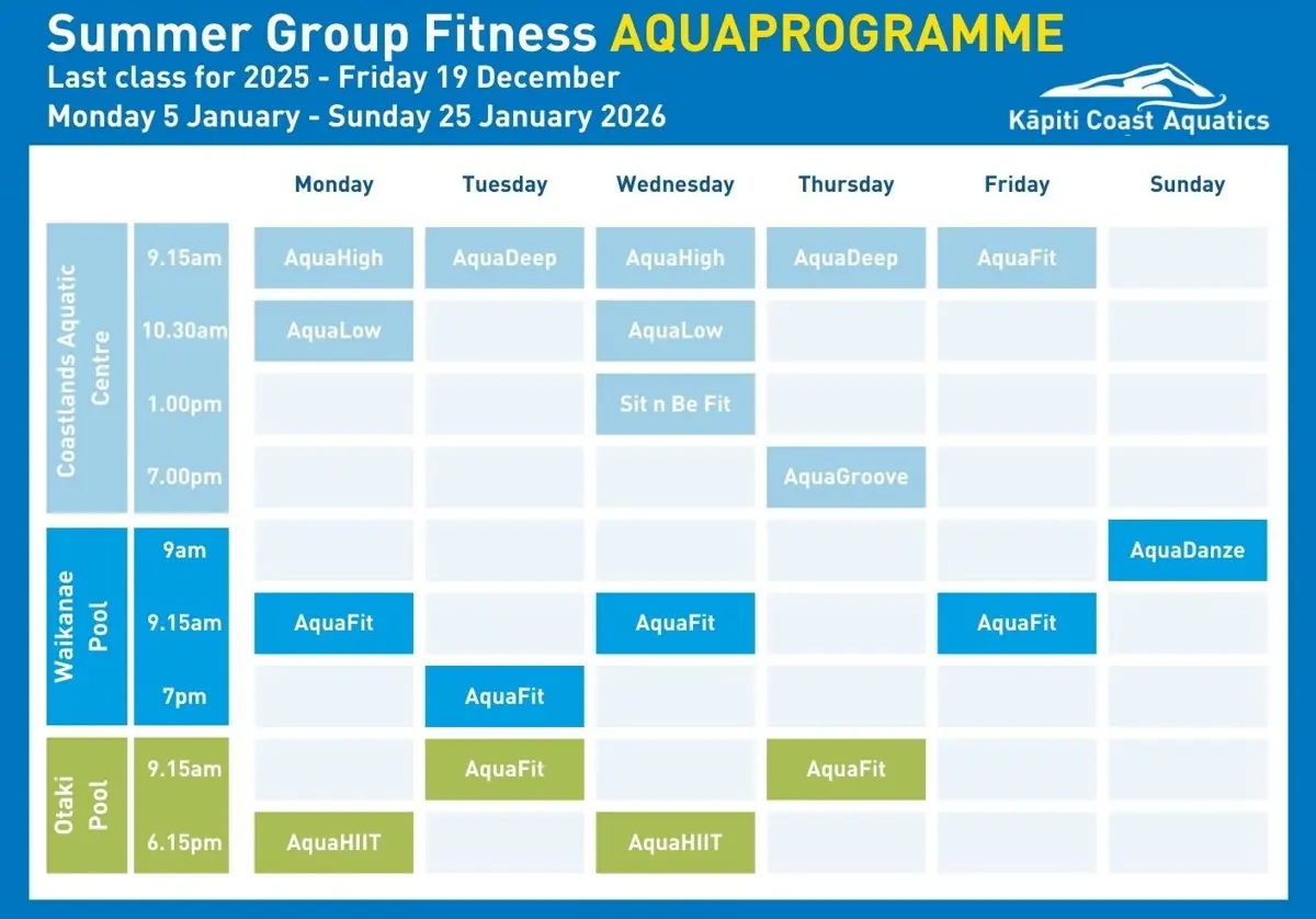 Summer Group Fitness AQUAPROGRAMME Monday 5–Sunday 25 January